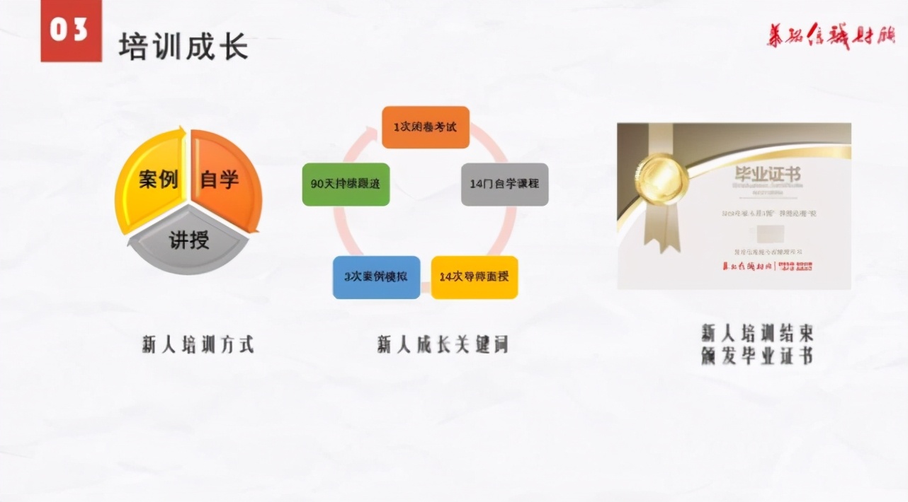 內外兼修,華諾信誠連獲兩項2020年度大獎