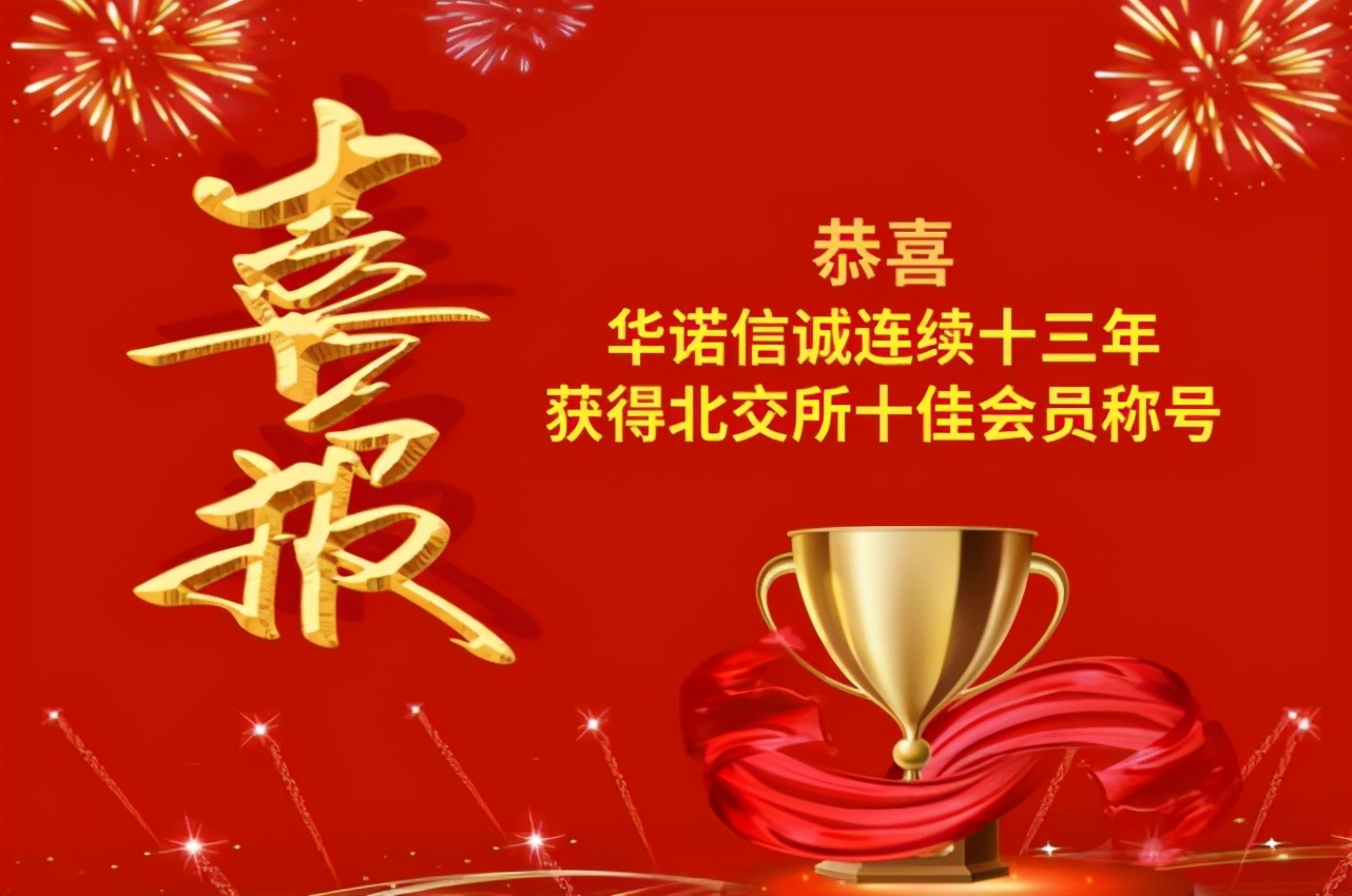 內外兼修,華諾信誠連獲兩項2020年度大獎